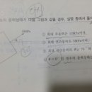 모아원 Daum카페