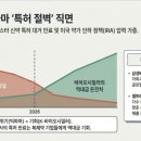 유한회사 무진 | 260312 로니의 바이오 뉴스 브리핑