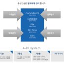 광천종합건설(주) 이미지