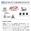 엘리트세무회계와공인중개사사무소 이미지