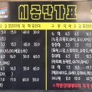 바리바리세차 이미지