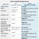 클라우드시가