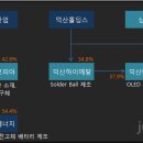 덕산금속 이미지