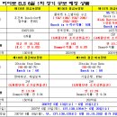 현대증권 ELS 13일 ~156일 청약 받습니다. 이미지