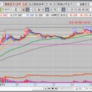 2024-10-15 한화인더스트리얼솔루션즈,피델릭스,서플러스글로벌,이수페타시스,예스24,나노엔텍,블루엠텍...