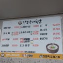 황소장터국밥 - 532002 | 황소장터국밥