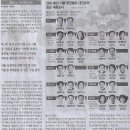 한강종합관리
