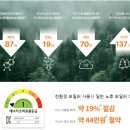 하대동354 이미지