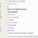 미천면-3 이미지