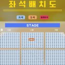 하남문화예술회관 | 숫자가 춤추는 무대! 넘버블럭스 뮤지컬 후기 하남문화예술회관