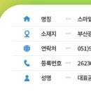 심메디칼 이미지