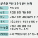 더조이 - 서초구 | 더조이
