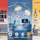 연성약국 | "요추 디스크 탈출증 당일 시술·당일 퇴원, 정말 가능할까? 신경성형술 성공률 90% 이상 비결"