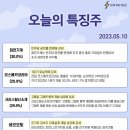 주식회사 메디콕스 이미지