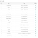 이천대박로또 이미지