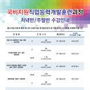 씨이오창조인재개발원