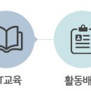 이레자원 이미지
