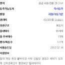 대원최고부동산중개사무소 이미지