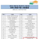 월렌트카㈜ 이미지