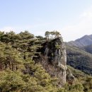 죽연마을(문척) 이미지