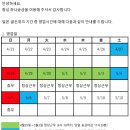 일본 골든위크기간(Golden Week) 중 영업시간 안내 이미지