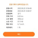 봉황노래연습장 | 천안 봉서산 산책하러 가요