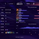 (주)루시드게임즈 이미지