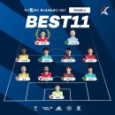 2021 K리그1 서울vs수원FC 이미지