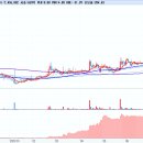 전진바이오팜주식회사 이미지