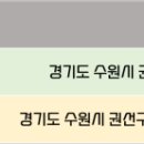 서둔로17번길 이미지