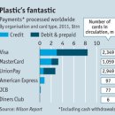 War of the virtual wallets 이미지