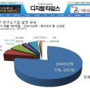 (주)썬바이오텍 이미지