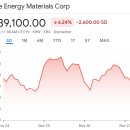 양산타이어백화점 | 증권사 주가분석리포트 요약 (2025년 11월 27일) 3