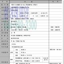 보람타워 이미지