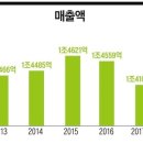 유신인쇄