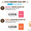하리카투어