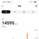 오늘도 빵그레 이미지