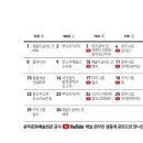 광주공연마루 이미지