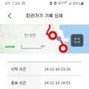 DMZ 평화의 길 34코스 이미지