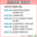 B34-2 이미지