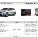 만트럭버스코리아㈜ 이미지