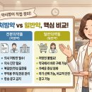 조제보건진료소 | 처방약 일반약 뭐가 다를까? 3년차 약사맘이 직접 정리한 핵심 비교