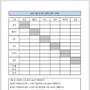 산본IC 체육공원 이미지