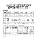 2026년 국가기술자격검정일정표 이미지