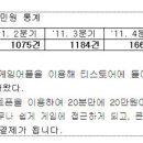 (주)마나스톤 이미지