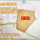 매물유통