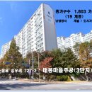 송우리 태봉 이미지