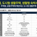 골든카서비스 이미지