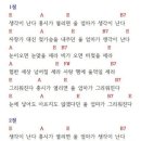 7/31(금) 노원N스타 참가곡 기타코드악보 이미지