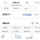 해성인터네셔널 이미지